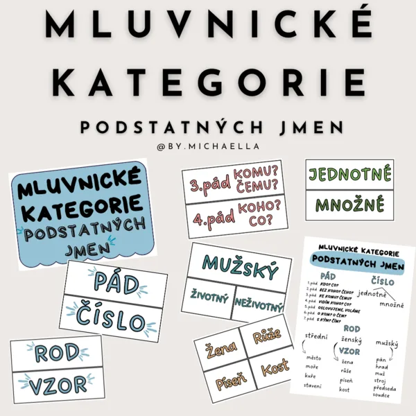 Mluvnické kategorie podstatných jmen - přehled, kartičky, výzdoba 1
