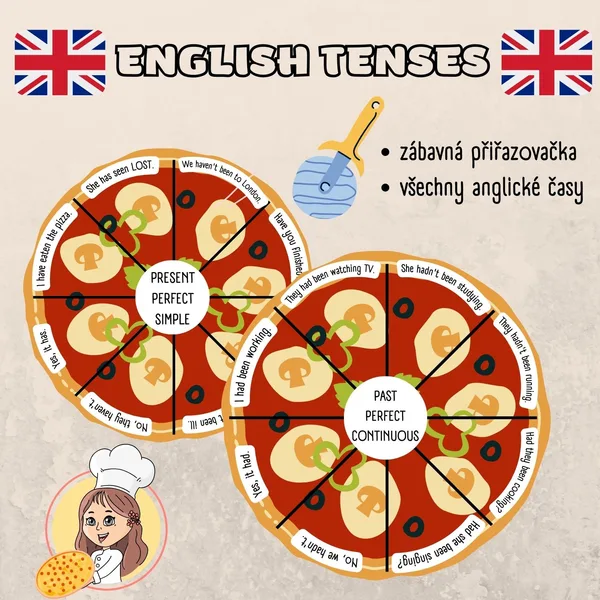 English tenses - pizza hra 1
