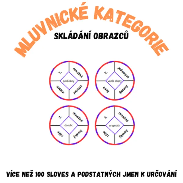 Mluvnické kategorie: spojovačka 1