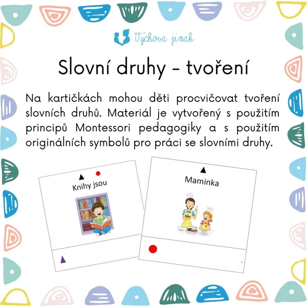 Slovní druhy - tvoření 1