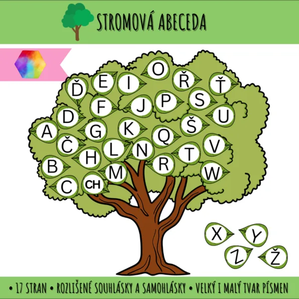 Abeceda v koruně stromu 1