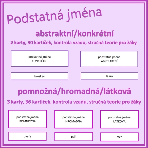 Podstatná jména - abstraktní/konkrétní, pomnožná/hromadná/látková (2 aktivity) 1