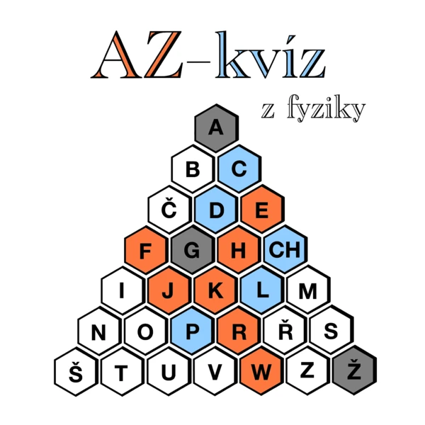 AZ-kvíz z fyziky (8. třída) 1