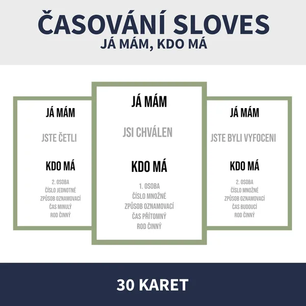 ČASOVÁNÍ SLOVES - JÁ MÁM, KDO MÁ / DOMINO 1