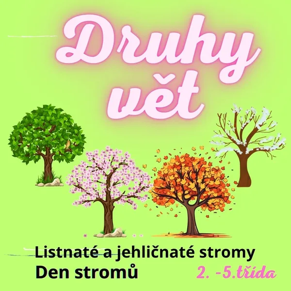 Druhy vět 1