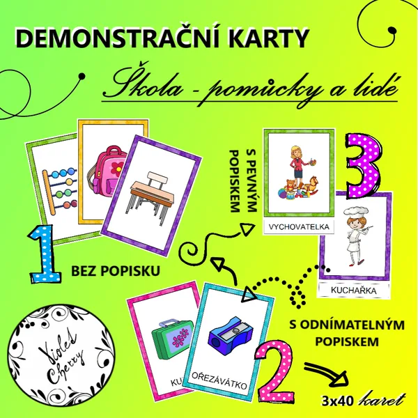 Demonstrační karty do výuky - Škola, školní pomůcky a lidé 1