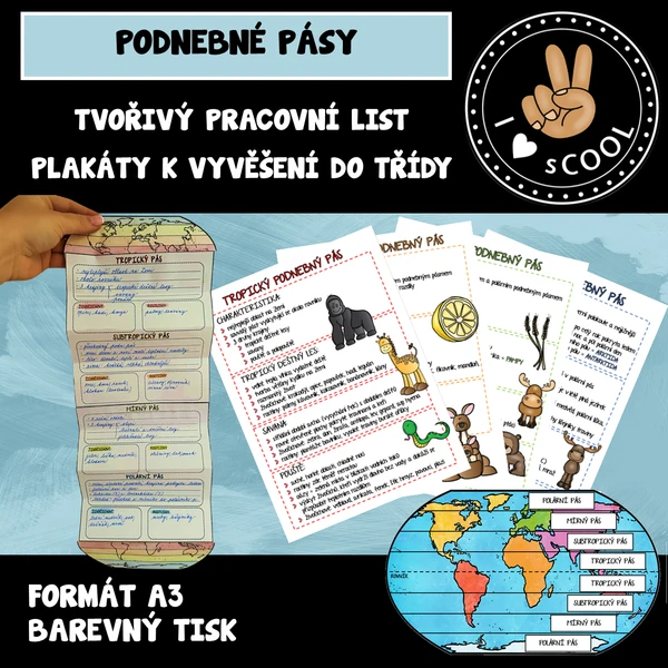 Podnebné pásy 1