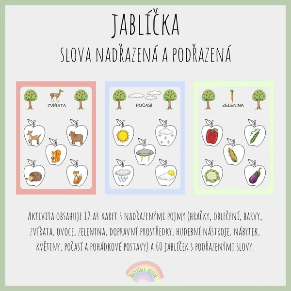 Jablíčka - slova nadřazená a podřazená 1