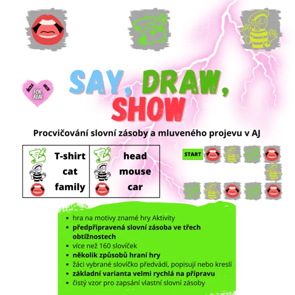 Say, draw, show - Procvičování slovní zásoby a mluvené AJ 1