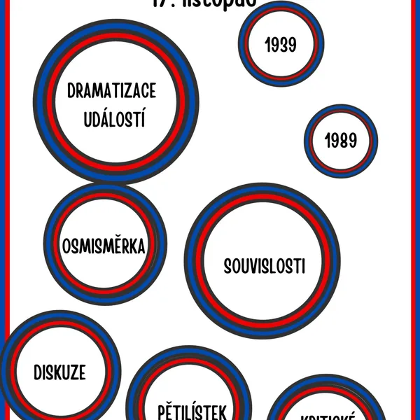 17. listopad (Den boje za svobodu a demokracii) 1