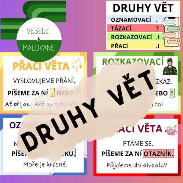 Druhy vět - PLAKÁTY, výzdoba 1