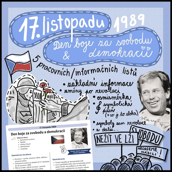 17. listopad 1989 - DEN BOJE ZA SVOBODU A DEMOKRACII - pracovní/informační listy 1