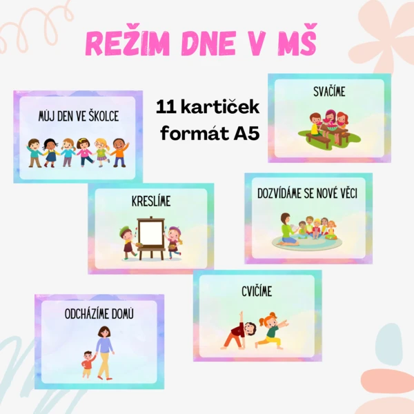Režim dne v MŠ 1