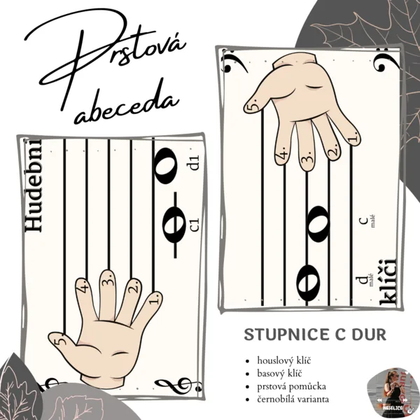 Prstová hudební abeceda 1