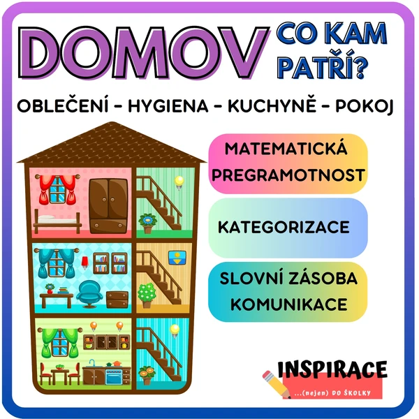 DOMOV - co kam patří? (kategorizace) 1
