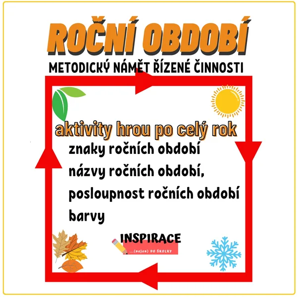 ROČNÍ OBDOBÍ (metodika řízené aktivity na každé roční období) ☀️🍁❄️🌱 1