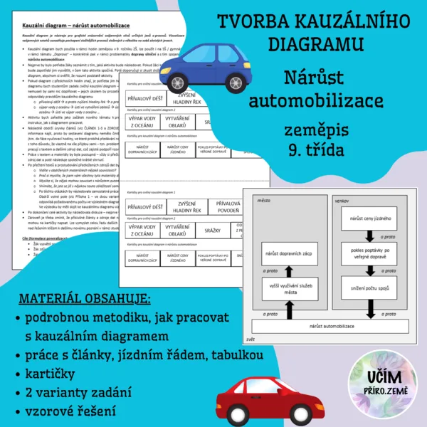 Nárůst automobilizace - kauzální diagram 1