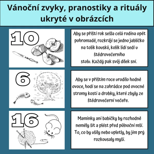 Vánoční zvyky, pranostiky a rituály ukryté v obrázcích​ - 24 obrázkových adventních karet s povídáním​ 1