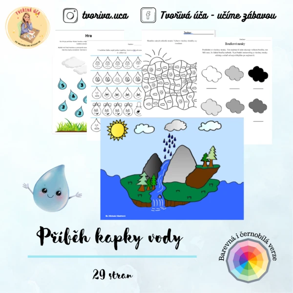 Příběh kapky vody  1