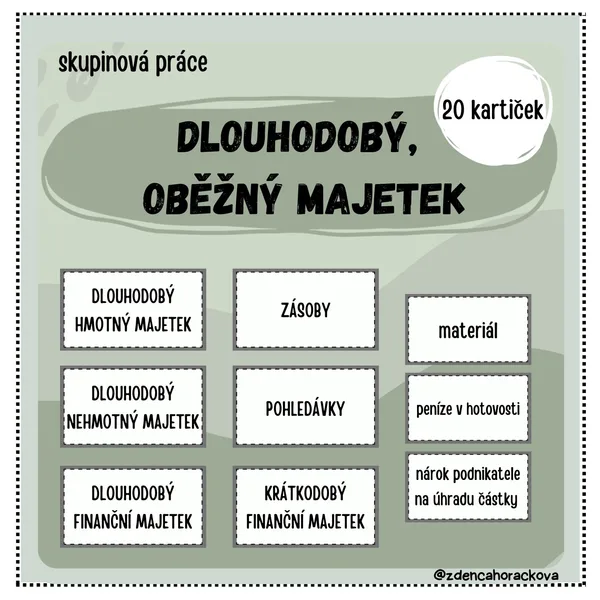 Dlouhodobý a oběžný majetek 1
