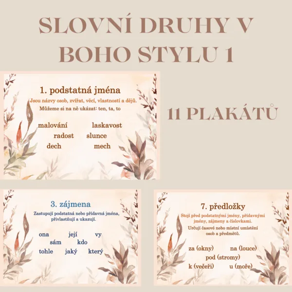 Demonstrační plakáty - slovní druhy 1 1