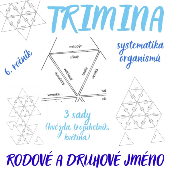 Trimina - rodový a druhový název (systematika organismů) 1