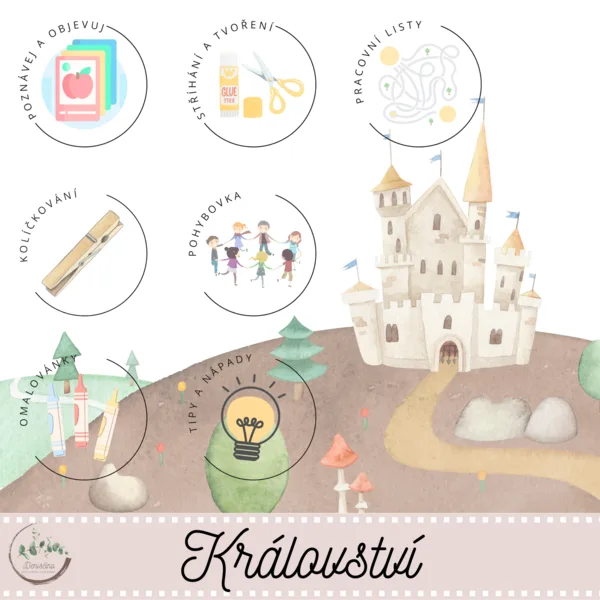 Království 1