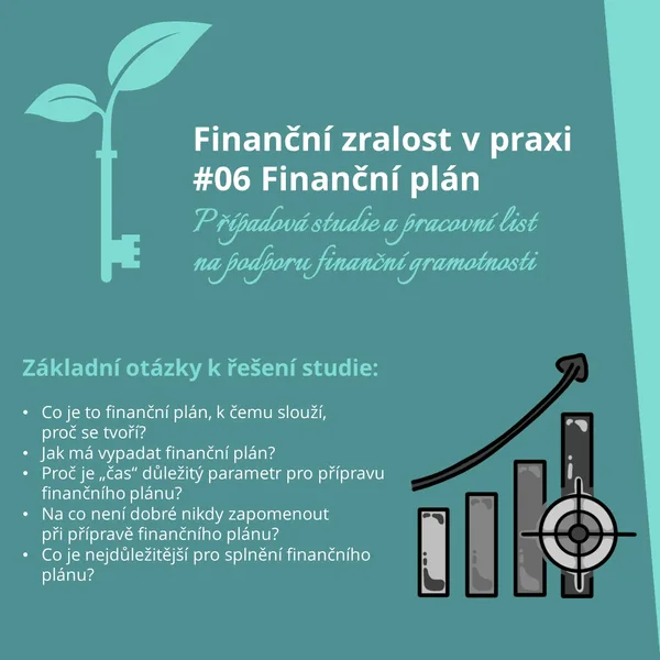 Finanční gramotnost – FZP 06 Finanční plán 1