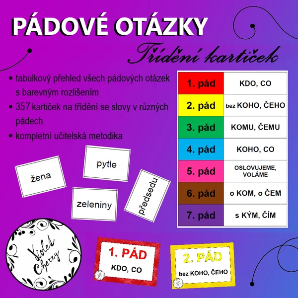 Pádové otázky - Procvičujeme tříděním kartiček 1