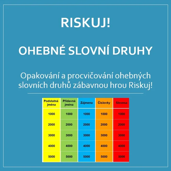 RISKUJ! Ohebné slovní druhy 1