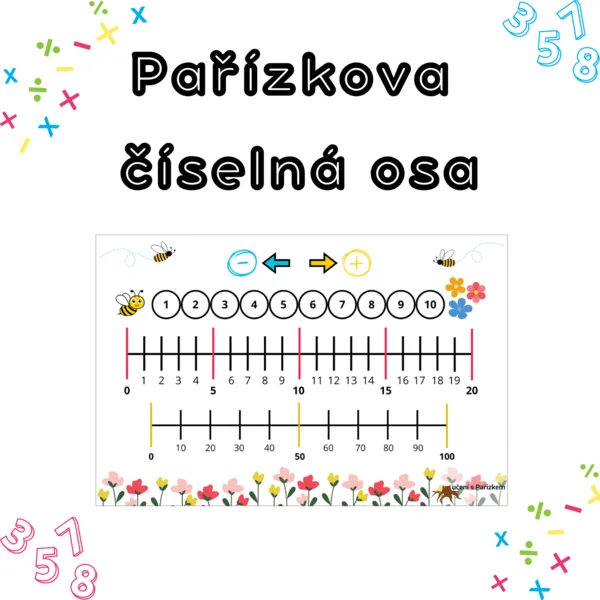 Pařízkova číselná osa 1
