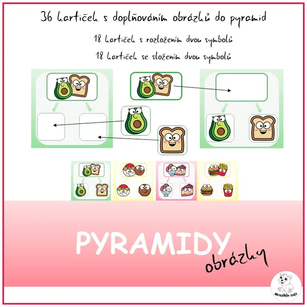Pyramidy (obrázky - jídlo) 1