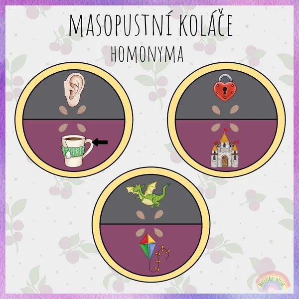 Masopustní koláče, homonyma 1