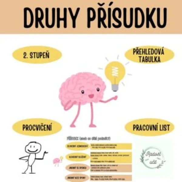 Přísudek (druhy přísudku) 1