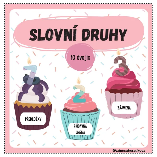 Slovní druhy  1