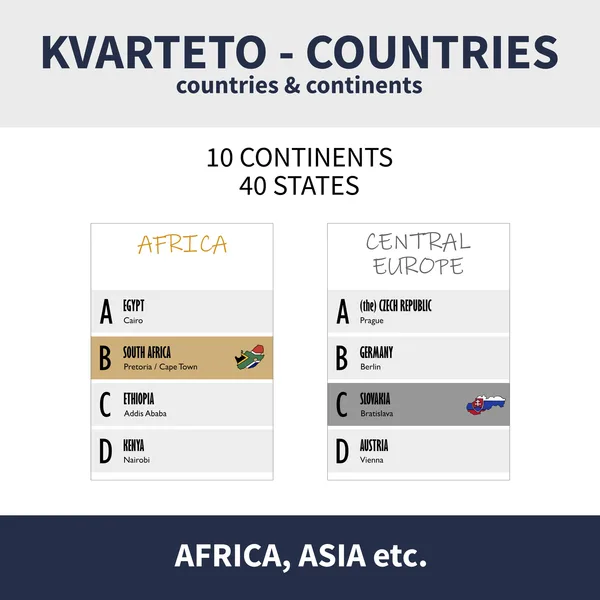 ENG - COUNTRIES (KVARTETO - Africa, Europe etc.) 1