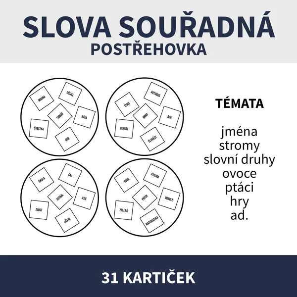 SLOVA SOUŘADNÁ - POSTŘEHOVKA (vztahy mezi slovy, nadřazená, podřazená, souřadná) 1