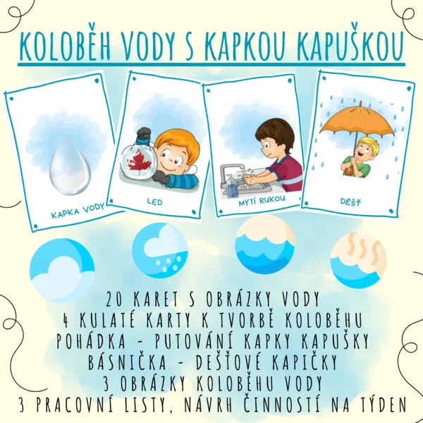 VODA A KOLOBĚH VODY S KAPKOU KAPUŠKOU 1