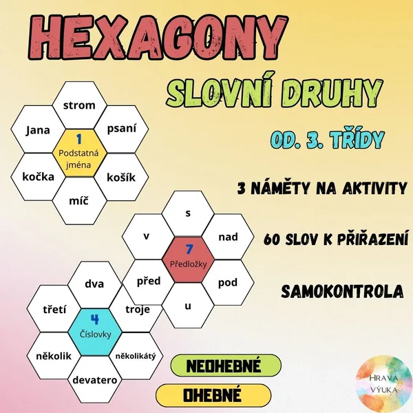 Hexagony - slovní druhy 1