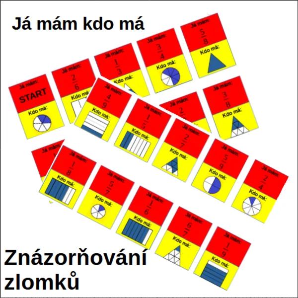 Já mám kdo má - znázorňování zlomků 1