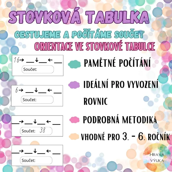 Stovková tabulka - cesty, součet, vyvození rovnic 1
