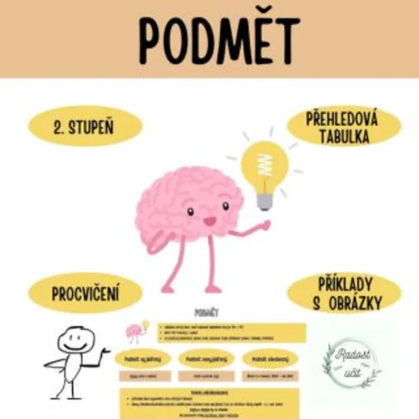 Podmět 1