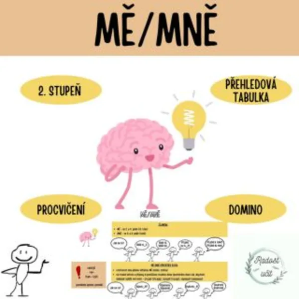 MĚ/MNĚ 1