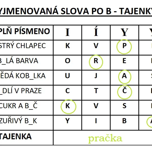 Vyjmenovaná slova po B - tajenky 1