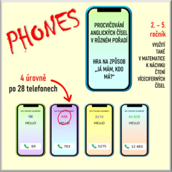 Telefony 1