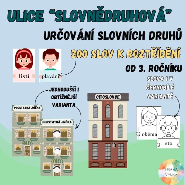 Ulice Slovnědruhová - určujeme slovní druhy 1