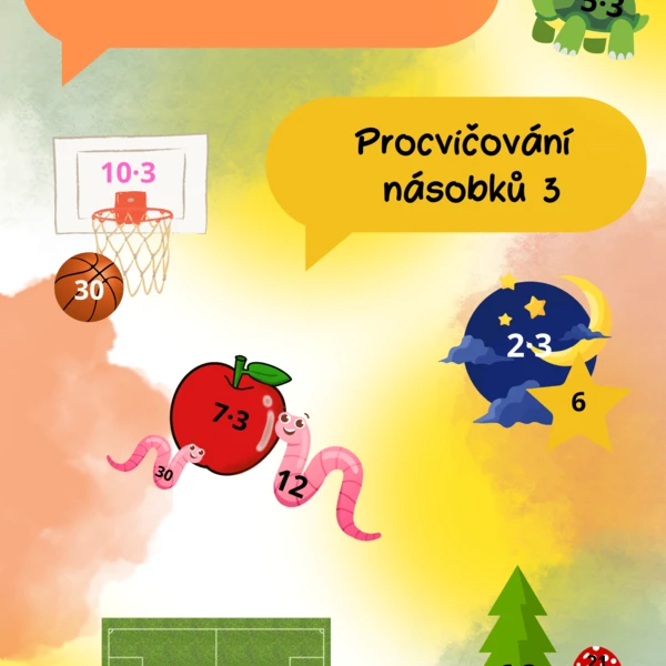 Násobky 3 1