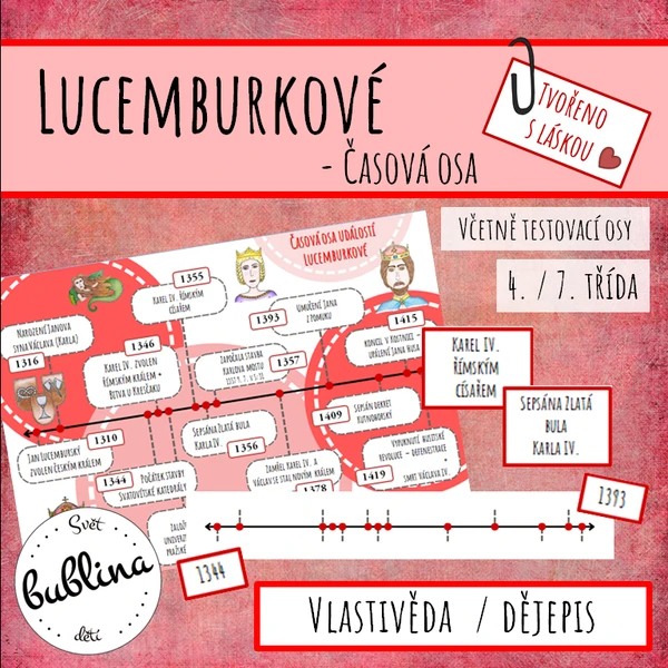 Lucemburkové - časová osa 1
