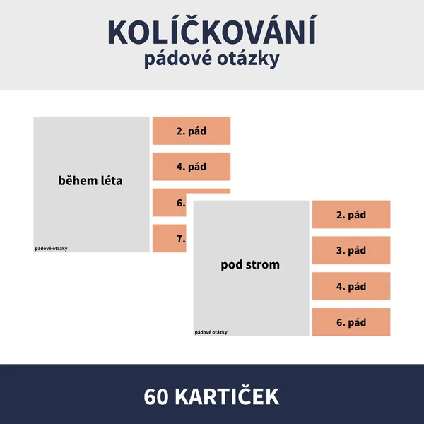 PÁDOVÉ OTÁZKY / KOLÍČKOVÁNÍ 1