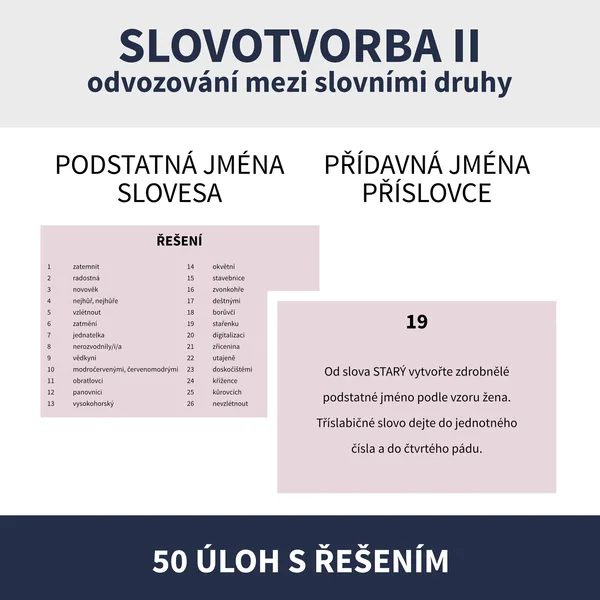 SLOVOTVORBA II (úlohy na odvozování mezi slovními druhy / podstatná & přídavná jména, slovesa, příslovce) 1